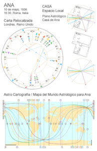 5- Consulta Relocalización, Astrocartografia, Espacio Local - Mercedes Simon